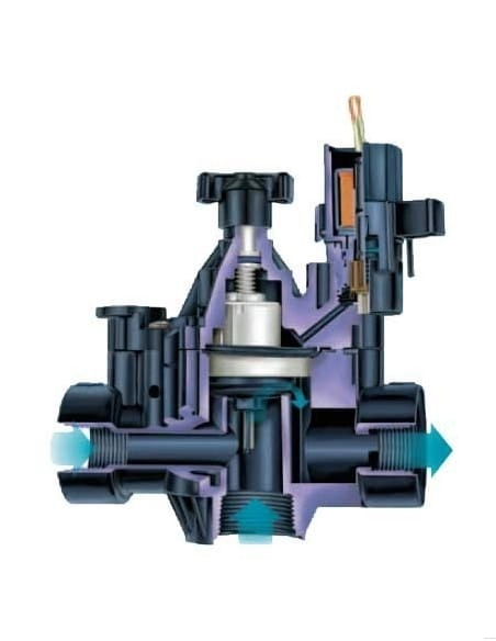 Elektrozawór Rain Bird 200 PGA 2" GW 24V AC  
www.akant-ogrody.pl