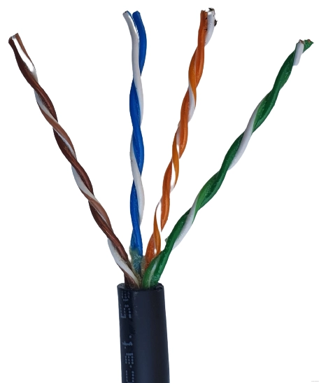 Przewód żelowy do elektrozaworów | 0,5mm 8 żył