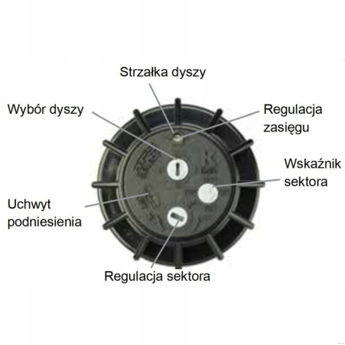 oznaczenia Zraszacz wynurzalny K-RAIN RPS SELECT 4 wbudowane dysze zasięg 10,1 - 14 m