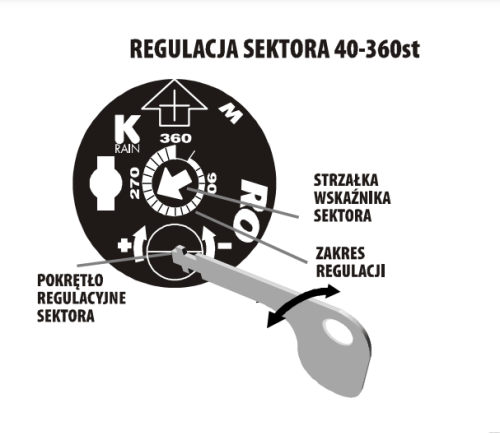 Klucz do regulacji zraszacza MiniPRO K-Rain