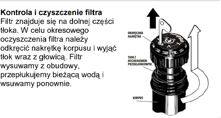 Klucz do regulacji zraszacza MiniPRO K-Rain