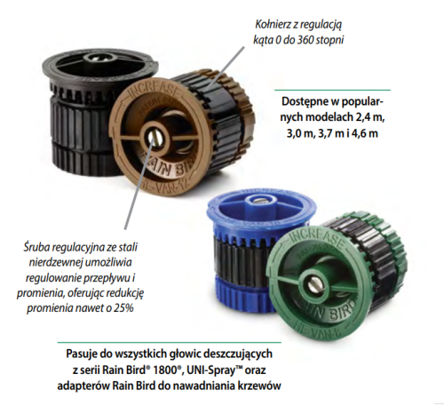opis Dysza regulowana 12 HE-VAN Rain Bird Promień 2,7m-3,7m do zraszaczy wynurzalnych