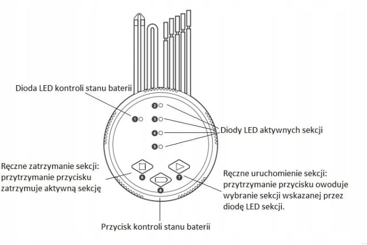 Sterownik HUNTER NODE-BT 9V  - instrukcja